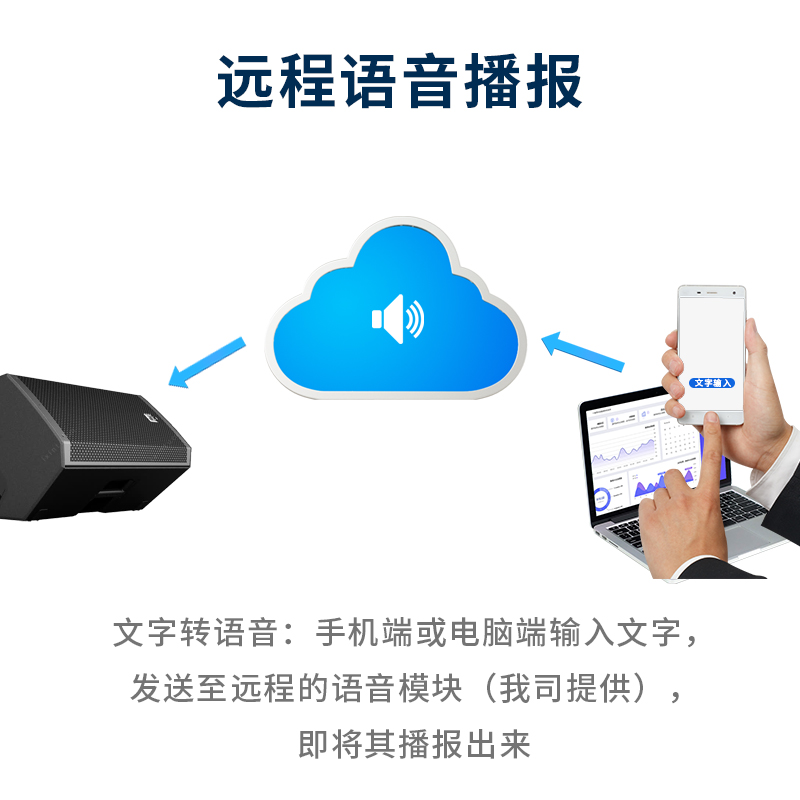 遠(yuǎn)程語(yǔ)音播報(bào).jpg